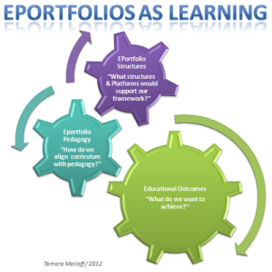 eports_as_learning